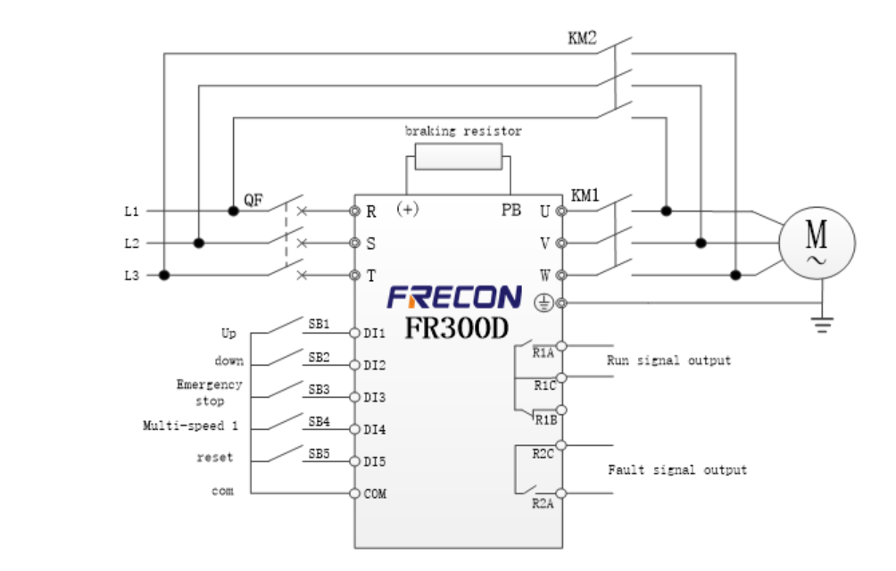 Elevate Your Vertical Journey with Frecon's Elevator Inverter Unleashing Efficiency and Convenience.png